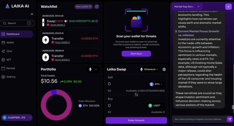 Laika AI Partners with Cardaxo to Launch World’s First $LKI-Powered Mastercard, Enabling Direct Token Spending at 180+ Million Merchants Globally